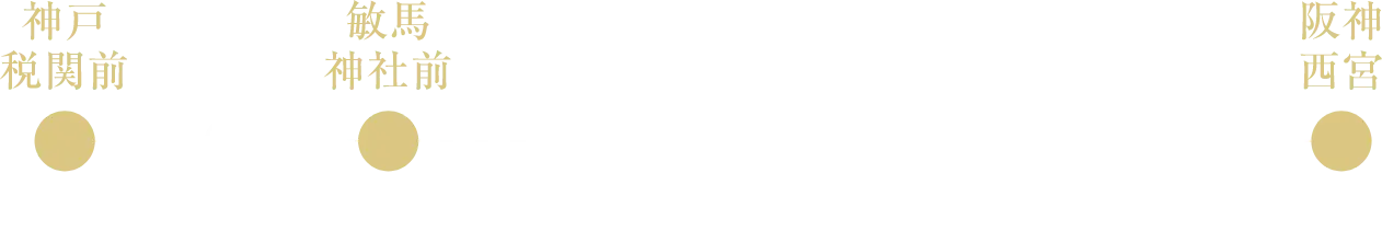 阪神バス(西宮神戸線)路線図